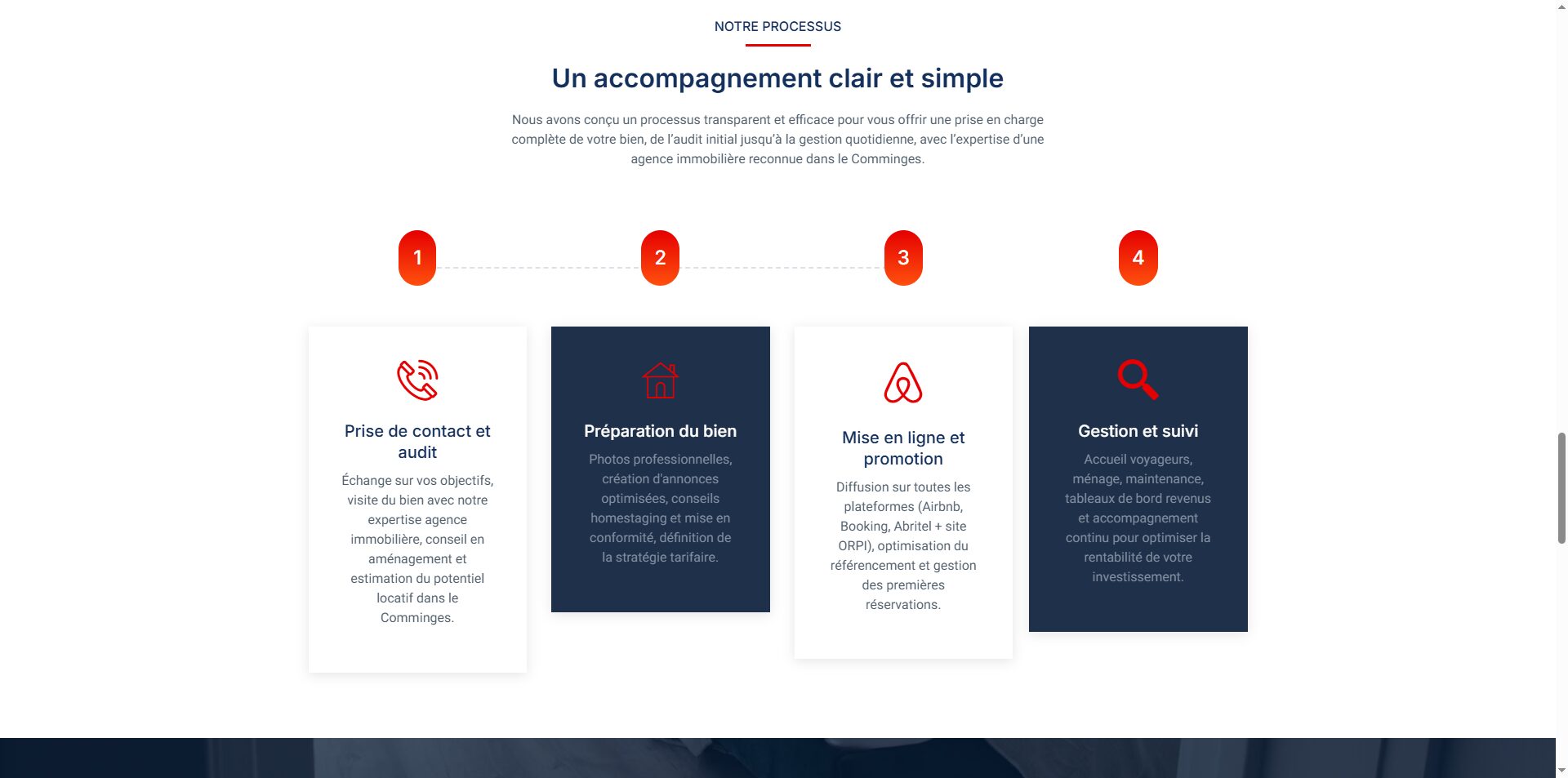 Conciergerie de l’Agence