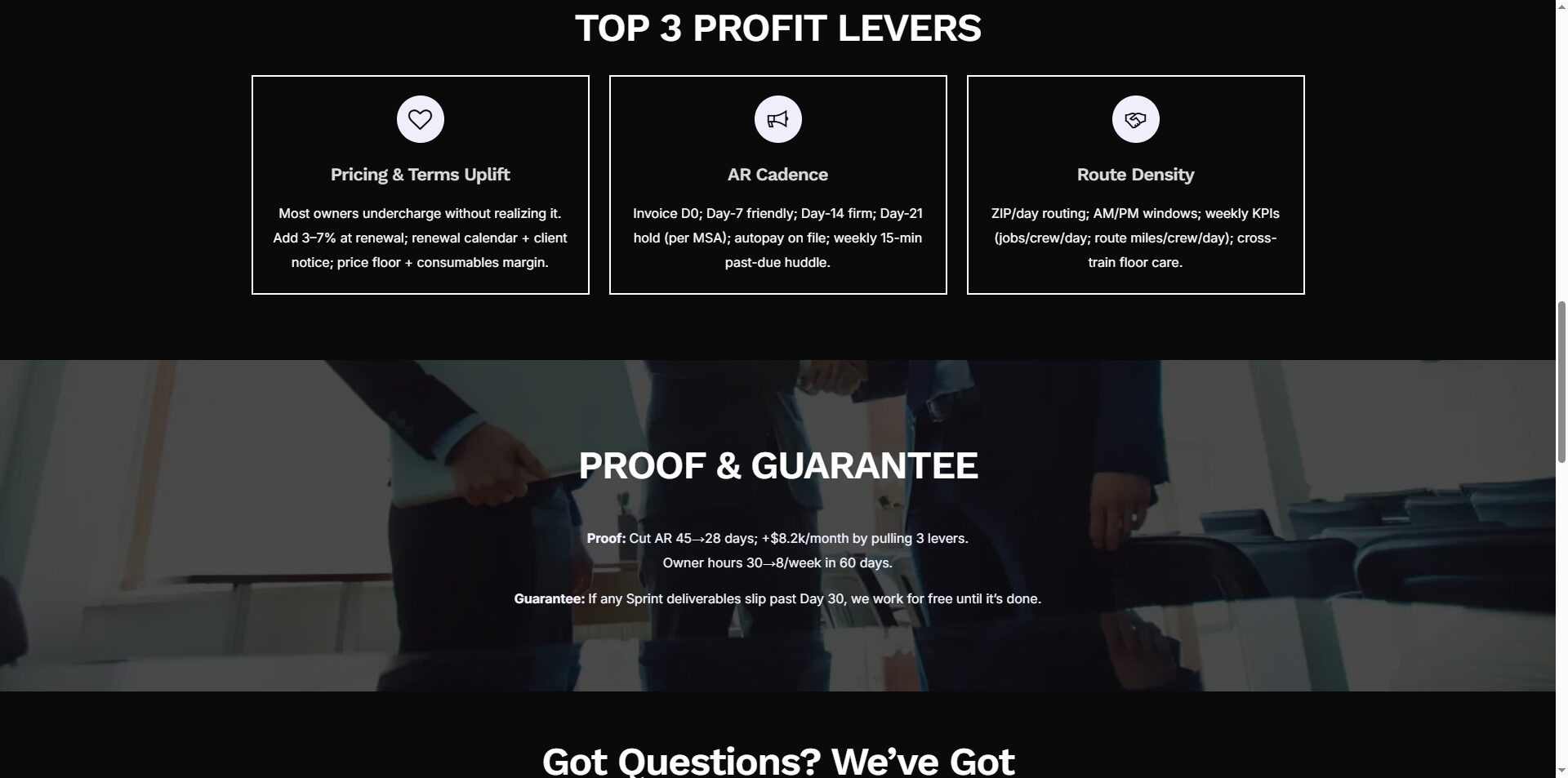 Business Acquisition Services Website  | Synergy Acquisition Services by YWS Technologies